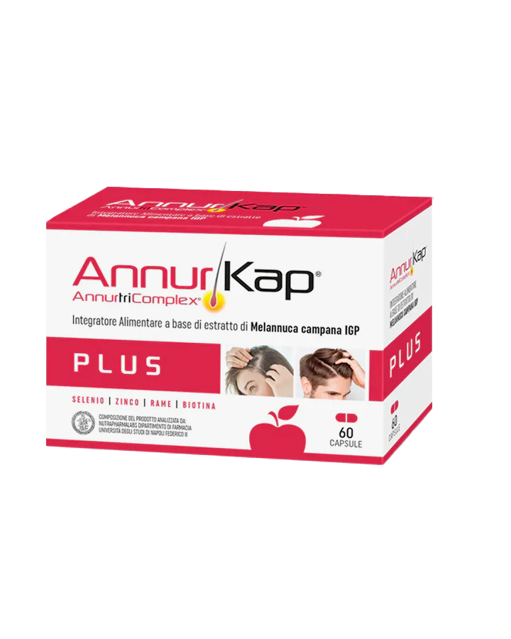 ANNURKAP